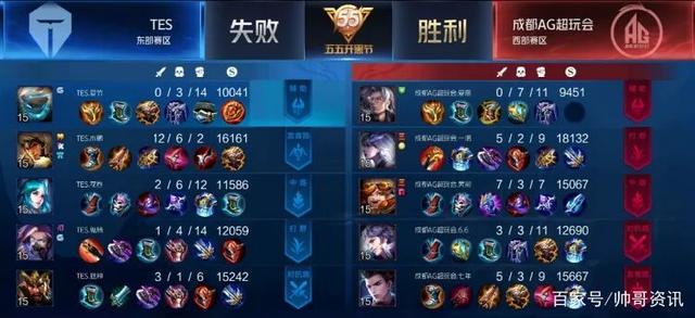 提升整体运 提升整体运